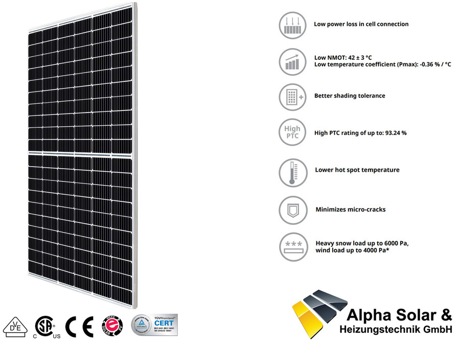 Solarpanel 80 Watt Mono Solarmodul Solarzelle Photovoltaik TÜV Zertifikat NEU 15 